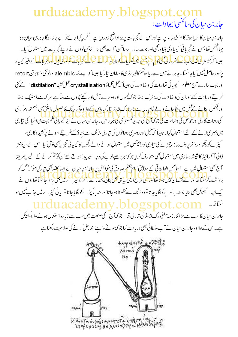 Invention Of Science Essay In Urdu – 376105